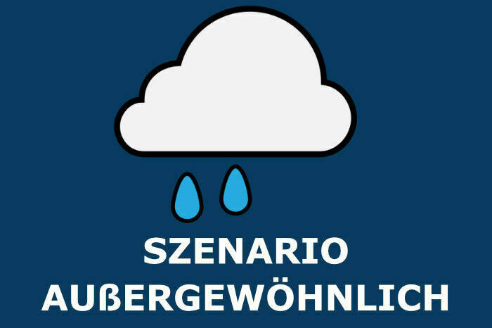 Szenario Außergewöhnlich